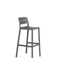 Nardi Cassia Stool